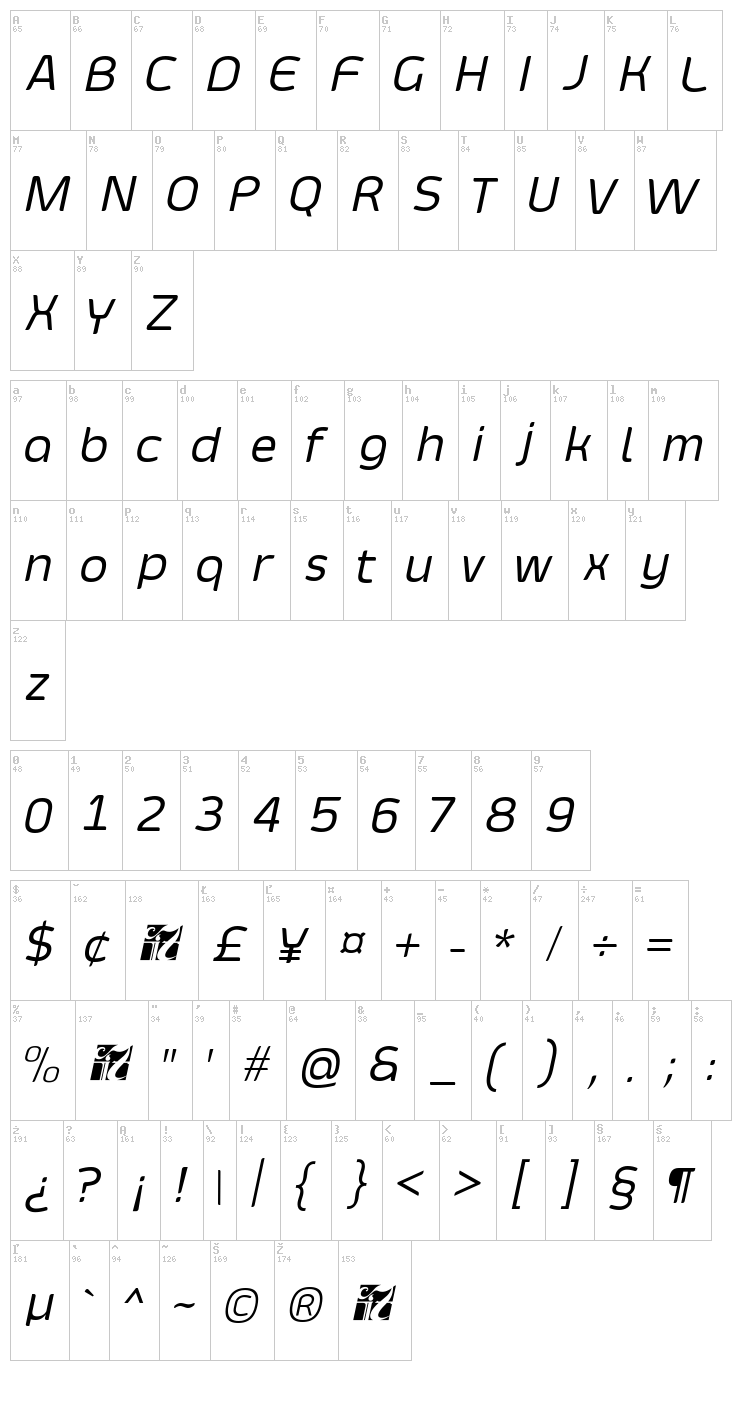 Smoolthan font map
